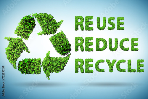 Recycling logo with ecology concept