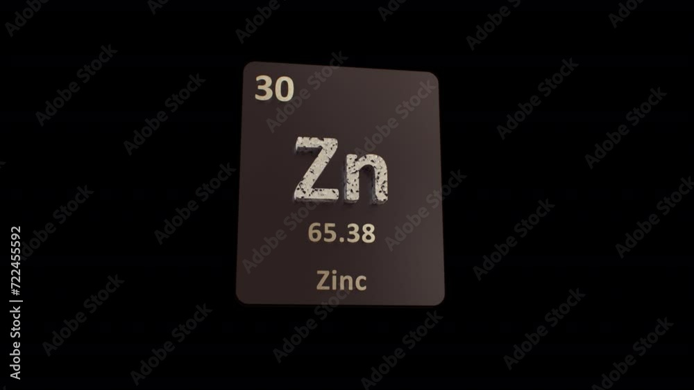 Zinc Periodic Table