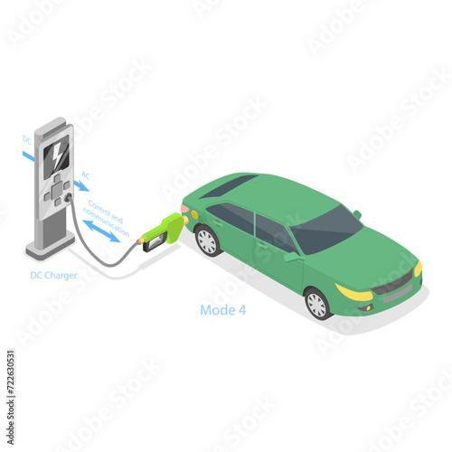 3D Isometric Flat Vector Illustration of Electric Car Charging Modes, Different Plugs. Item 1