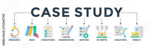 Case study banner web icon concept with the icon of research, data, conditions, examination, method, in-depth, analyzing, and result. Vector illustration 