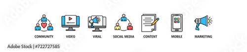 SMM banner web icon set vector illustration concept of social media marketing with icon of community, video, viral, social media, content, mobile and marketing