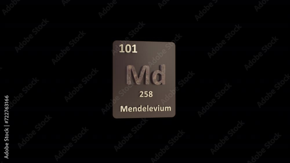 Mendelevium Periodic Table animation Mendelevium Periodic Table animation