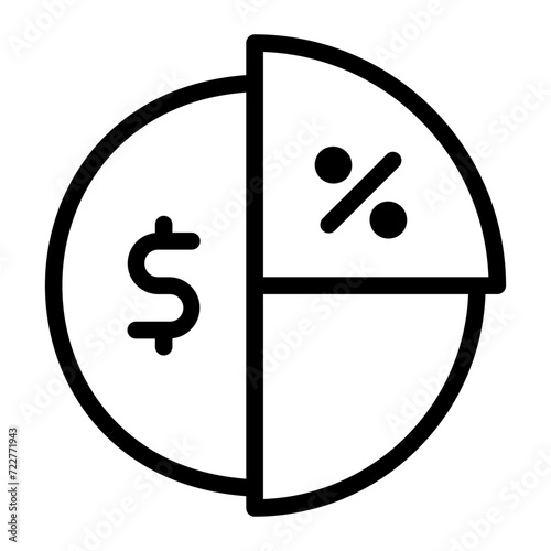 pie chart