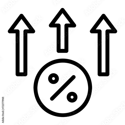 profit margin