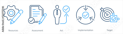 A set of 5 Action plan icons as resources, assessment, act