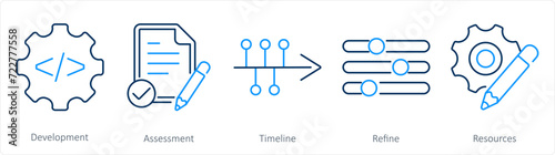 A set of 5 Action plan icons as development, assessment, timeline