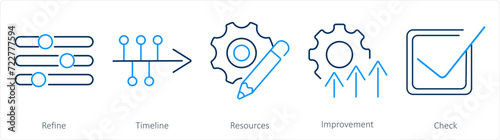 A set of 5 Action plan icons as refine, timeline, resources