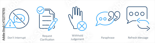 A set of 5 Active Listening icons as don�t inturrupt, request clarification, with hold judgement
