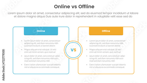 online vs offline comparison or versus concept for infographic template banner with box opposite outline with header with two point list information