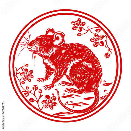 chinese zodiac sign of the rat