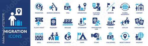 Migration icon set. Containing visa, passport, border, migrant, customs officer, country, immigration and more. Solid vector icons collection. photo