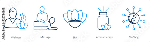 A set of 5 Beauty and Spa icons as wellness, massage, spa