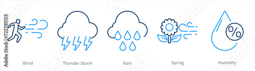 A set of 5 Mix icons as wind, thunderstorm, rain