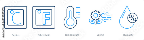 A set of 5 mix icons as celcius, fahrenheit, temperature photo