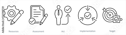 A set of 5 Action plan icons as resources, assessment, act