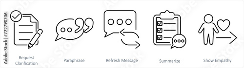 A set of 5 Active Listening icons as request clarification, paraphrase, refresh message photo