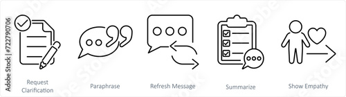 A set of 5 Active Listening icons as request clarification, paraphrase, refresh message