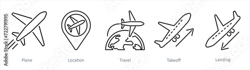 A set of 5 Airport icons as plane, location, travel