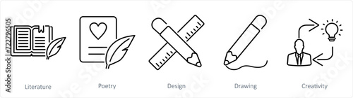 A set of 5 Art icons as literature, poetry, design