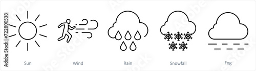 A set of 5 mix icons as sun, wind, rain