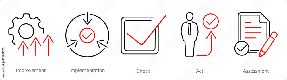 A set of 5 Action plan icons as improvement, implementation, check - obrazy, fototapety, plakaty 
