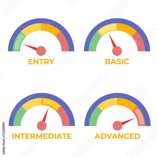 Skill levels meter set. Vector illustration.