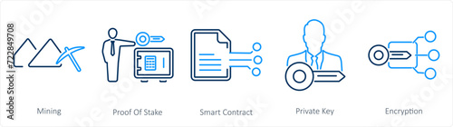 A set of 5 Blockchain icons as mining, proof of stake, smart contract