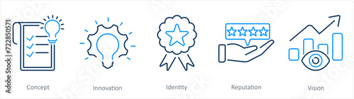 A set of 5 Branding icons as concept, innovation, identity