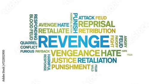 Revenge animated word cloud;text design animation tag kinetic typography seamless loop. photo