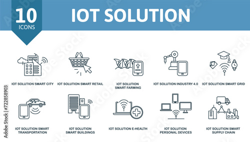 Iot Solution set icon. Contains iot solution illustrations such as smart retail, industry 4.0, smart transportation and more.