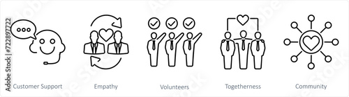 A set of 5 Charity and donation icons as customer support, empathy, volunteers