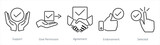 A set of 5 Checkmark icons as support, give permission, agreement