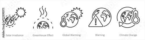 A set of 5 climate change icons as solar irradiance, greenhouse effect, global warming