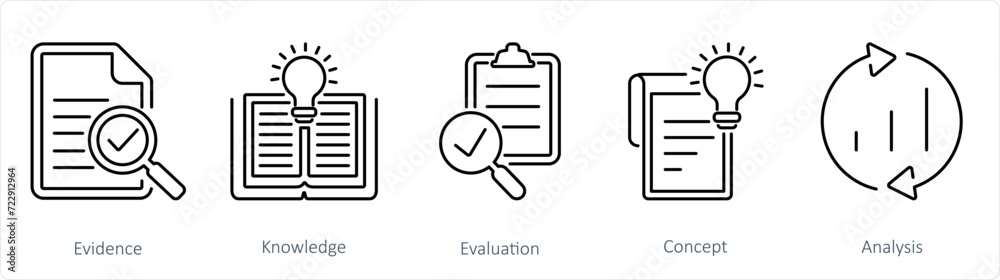 A set of 5 Critical Thinking icons as evidence, knowledge, evaluation A set of 5 Critical Thinking icons as evidence, knowledge, evaluation