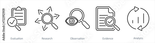 A set of 5 Critical Thinking icons as evaluation, research, observation