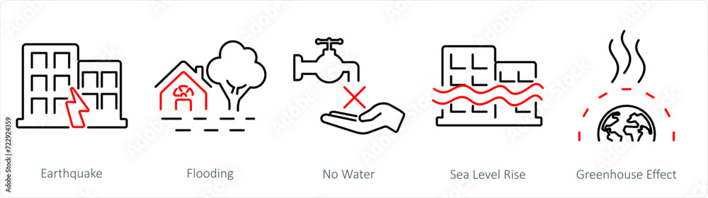 A set of 5 climate change icons as earthquake, flooding, no water