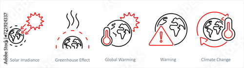 A set of 5 climate change icons as solar irradiance, greenhouse effect, global warming