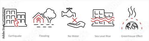 A set of 5 climate change icons as earthquake, flooding, no water