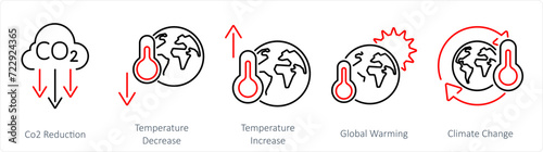 A set of 5 climate change icons as co2 reduction, temperature decrease, temperature increase