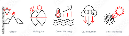 A set of 5 climate change icons as glacier, melting ice, ocean warming
