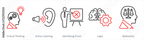 A set of 5 Critical Thinking icons as critical thinking, active listening, identifying errors