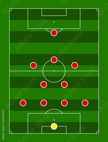 The 4-2-3-1 Formation. Football team formation. Soccer or football field