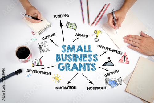 Small Business Grants Concept. The meeting at the white office table