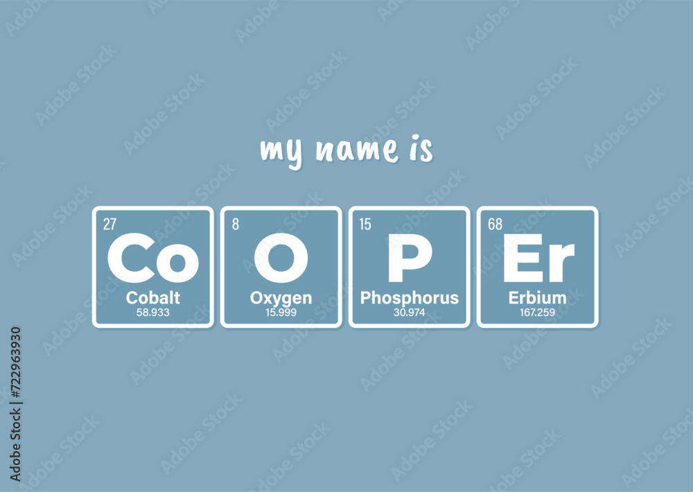 Vector inscription name COOPER composed of individual elements of the periodic table. Text: My name is. Purple background