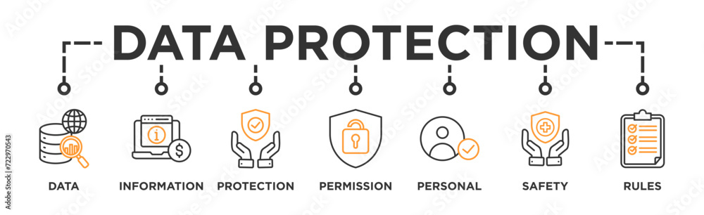 Data protection banner web icon vector illustration concept with icon of data, information, protection, permission, personal, safety and rules Data protection banner web icon vector illustration concept with icon of data, information, protection, permission, personal, safety and rules