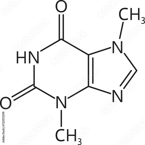 Theobromine, chocolate chemical molecule formula and molecular structure, vector icon. Theobromine xantheose alkaloid in molecular bond structure and atom connection for biosynthesis or pharmacology photo