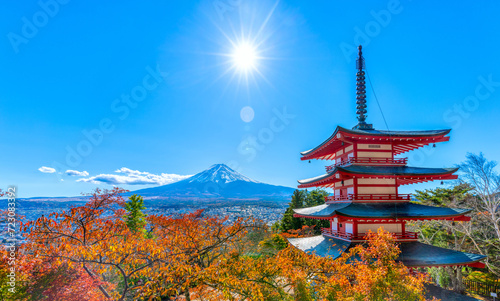 秋の富士山紅葉