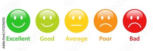 3D Rating Emojis set in different colors with label. Feedback emoticons collection. Excellent, good, average, poor and bad emoji icons. Flat icon set of rating and feedback emoticons.