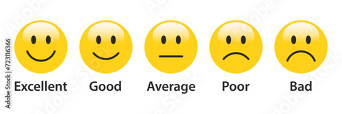 3D Rating Emojis set in yellow color with label. Feedback emoticons collection. Excellent, good, average, poor and bad emojis. Flat icon set of rating and feedback emojis icons in yellow color. photo