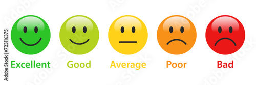3D Rating Emojis set in different colors with label. Feedback emoticons collection. Excellent, good, average, poor and bad emoji icons. Flat icon set of rating and feedback emoji icons.